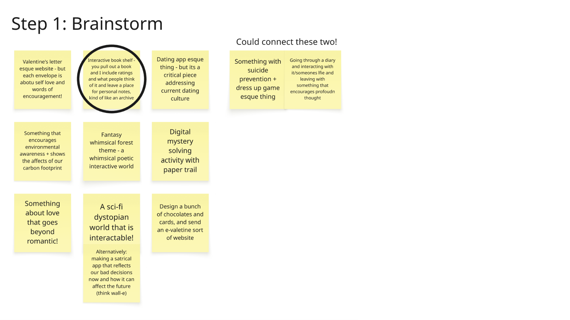 Miro ideation board